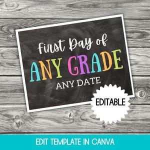 Op de afbeelding: Een rechthoekig bord in schoolbordstijl met witte, turquoise, limoengroene, roze en oranje tekst die First Day of ANY GRADE ANY DATE leest. Een wit stervormig label in de rechterbenedenhoek bevat de zwarte tekst EDITABLE.