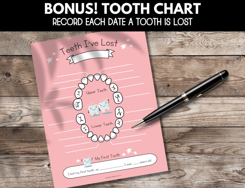 Pode incluir: Um gr&aacute;fico dental imprim&iacute;vel rosa com uma imagem de desenho animado de dentes e o texto "Teeth I've Lost". O gr&aacute;fico tem espa&ccedil;os para registrar a data em que cada dente &eacute; perdido e a idade da crian&ccedil;a quando perdeu seu primeiro dente.