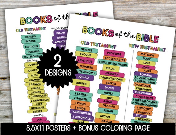 Books of the Bible Poster, Books of the Bible Printable, Bible Printables Kids, Sunday School Decor, Homeschool Room Decor, Kids Bible