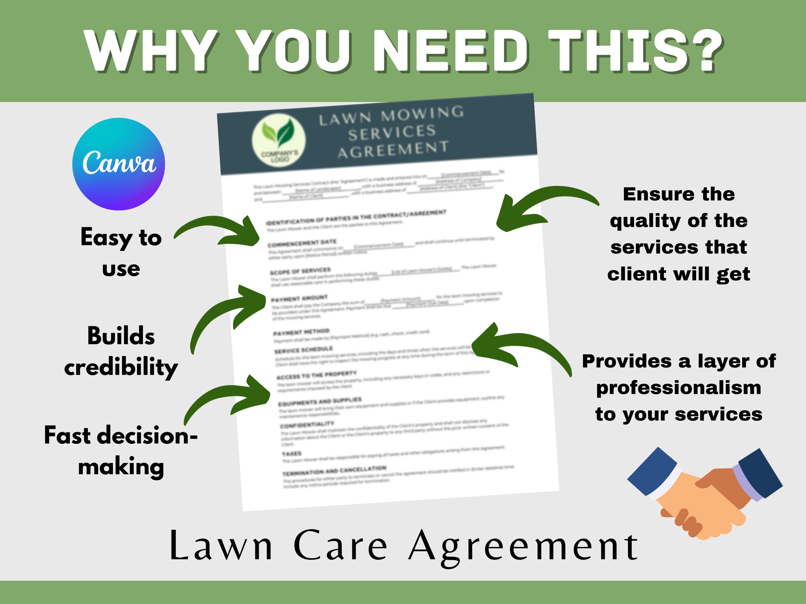 Lawn Care Services Contract Template, Lawn Care Post, Garden