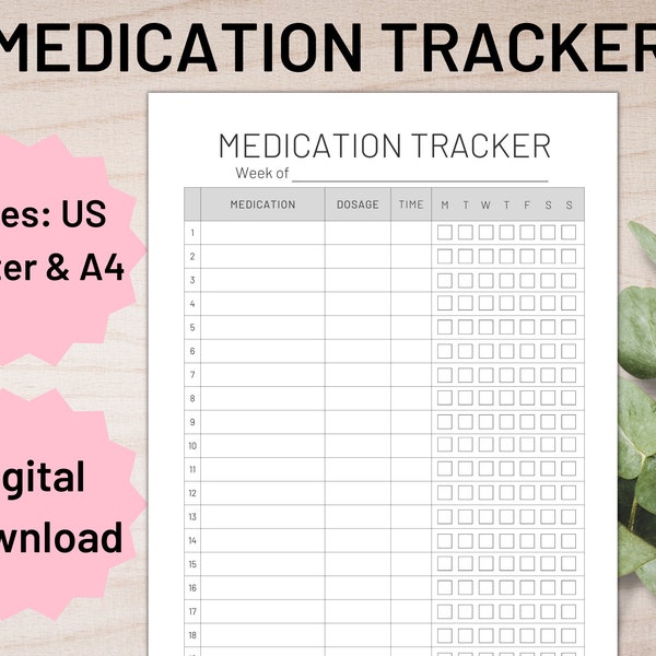 Medication Count Sheet Template - Etsy