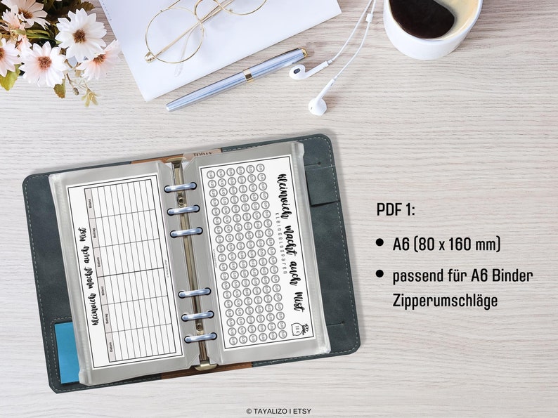 Kleingeld Spar Challenge I 3 Versionen I Einlagen A6 Budgetbinder Zipperumschlag und PERSONAL I PDF Download Vorlage Bild 5