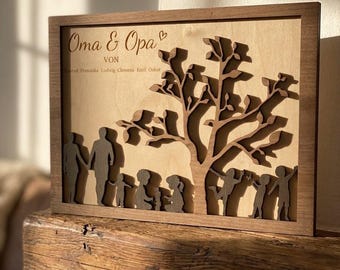 LASER FILE – Laser Cut Family Name Sign SVG | Family Name Sign Laser File | Personalized Family Wall Decor | Glowforge File