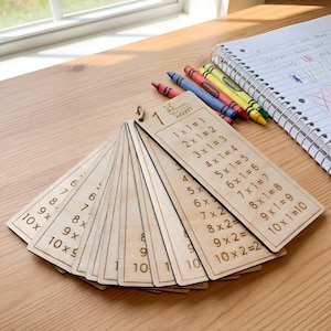 LASERDATEI - Laser Cut Multiplikationskarten • Math Facts SVG • Holz Lernkarten Vorlage • Montessori Rechenhilfe • Digitale Datei 1–10