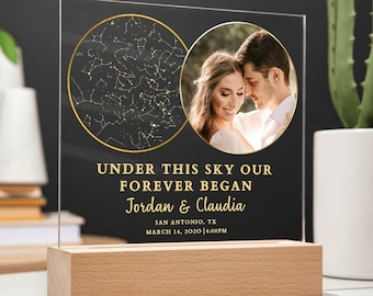 Cotton Anniversary Gift For Her Custom Star Map By Date 2 Year Anniversary Gift For Him Personalize Second Anniversary Gift For Husband Wife