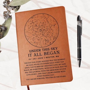 Benutzerdefinierte Sternenkarte nach Datum Personalisierte Lederbuch für Paare, personalisiertes Geschenk für Sie oder Ihn, 3. Jahrestag, Lederjubiläum