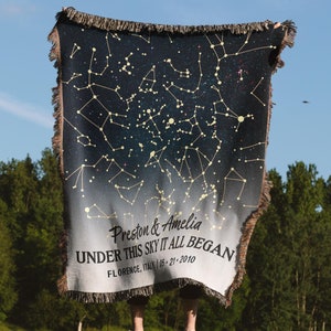 Golden Anniversary Gift Custom Star Map By Date 50th Anniversary Gift For Parents Personalized Golden Anniversary Gift For Husband Wife