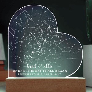 Personalisierte Sternbildkarte nach Datum Geschenk für Ihn, personalisierte Konstellationskarte, Geschenk für Paare, Sternenkarte Nachtlicht, Verlobungsgeschenke