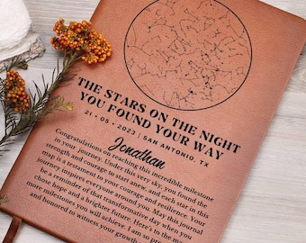 Sober Anniversary Gift Custom Star Map By Date Sober Birthday Gifts Sobriety Anniversary Sobriety Gift For Women Recovery Gift For Men Him