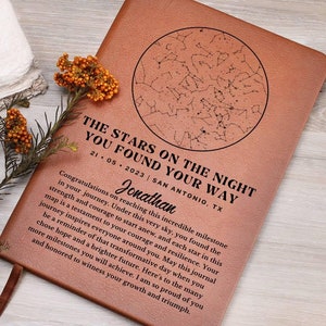 Sober Anniversary Gift Custom Star Map By Date Sober Birthday Gifts Sobriety Anniversary Sobriety Gift For Women Recovery Gift For Men Him