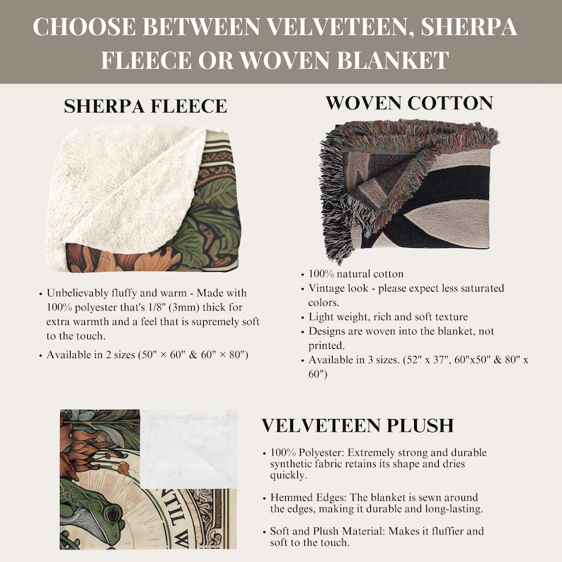 May include: A comparison chart of three types of blankets: sherpa fleece, woven cotton, and velvet plush. Each section features a close-up image of the blanket and a list of features. The sherpa fleece blanket is white with a brown and green pattern. The woven cotton blanket is black and white with a red and green pattern. The velvet plush blanket is brown with a green and white pattern and a frog illustration.