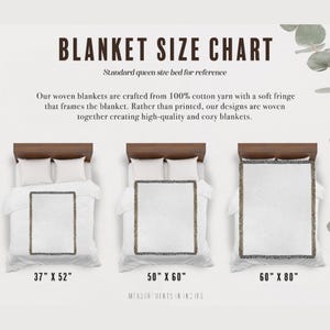 May include: A chart showing the different sizes of woven blankets. The chart shows three blankets on a queen-sized bed. The blankets are 37 inches by 52 inches, 50 inches by 60 inches, and 60 inches by 80 inches. The text on the chart says "BLANKET SIZE CHART" and "Standard queen size bed for reference".