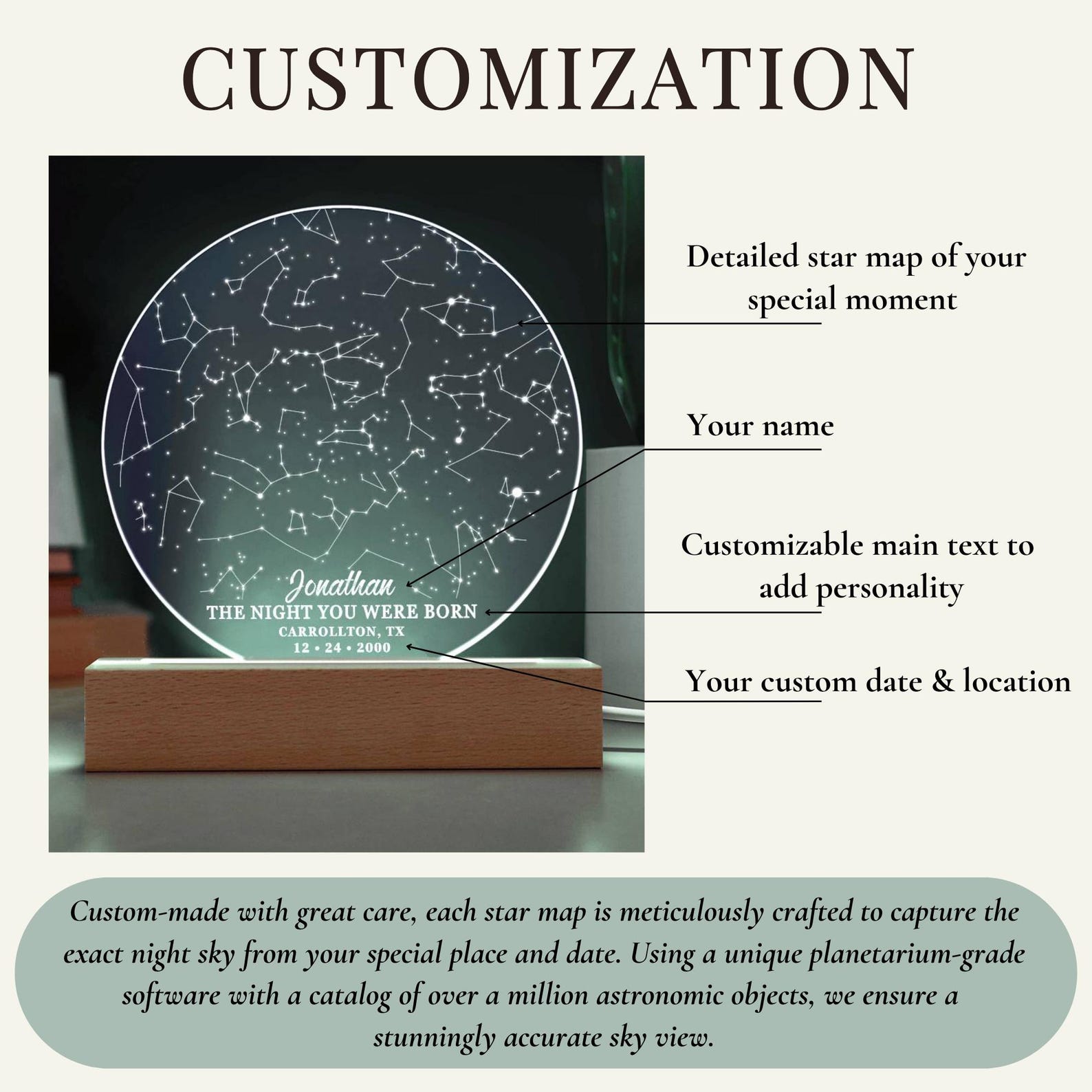 Custom Star Map by Date Night You Were Born, New Baby Gift, Stars the ...
