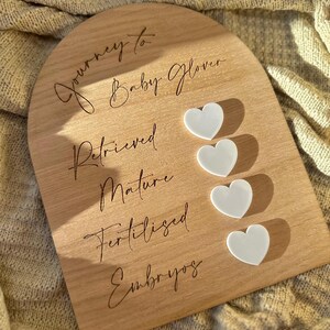 May include: An arched wooden plaque with engraved text reading Journey to Baby Glover, Retrieved, Mature, Fertilised, and Embryos. Four small, white, heart-shaped markers are placed next to the text lines on the smooth, light-coloured wood surface.
