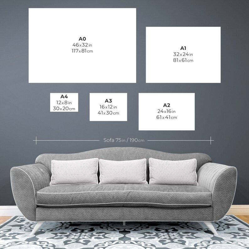 May include: A diagram showing the different sizes of paper, from A0 to A4, with measurements in inches and centimeters. The diagram also shows a sofa, which is 75 inches or 190 centimeters long.