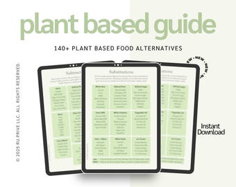 Plant Based Nutrition Guide: Vegan Food Lists & Meal Planner (Digital Download)