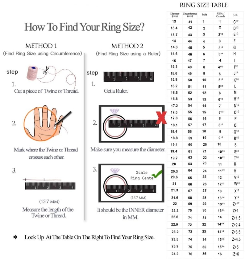 Puede incluir: Un gr&aacute;fico que muestra dos m&eacute;todos para encontrar el tama&ntilde;o de tu anillo. El primer m&eacute;todo utiliza un trozo de cuerda o hilo para medir la circunferencia de tu dedo. El segundo m&eacute;todo utiliza una regla para medir el di&aacute;metro interior de un anillo. Una tabla muestra los tama&ntilde;os de los anillos en EE. UU., Reino Unido e India, junto con las medidas de circunferencia y di&aacute;metro correspondientes en mil&iacute;metros.