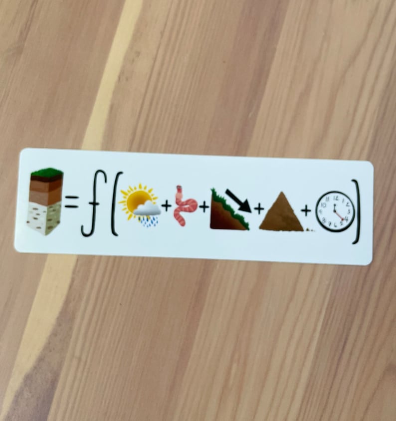 Soil Label Sticker Soil Forming Factors Sticker - Etsy Canada