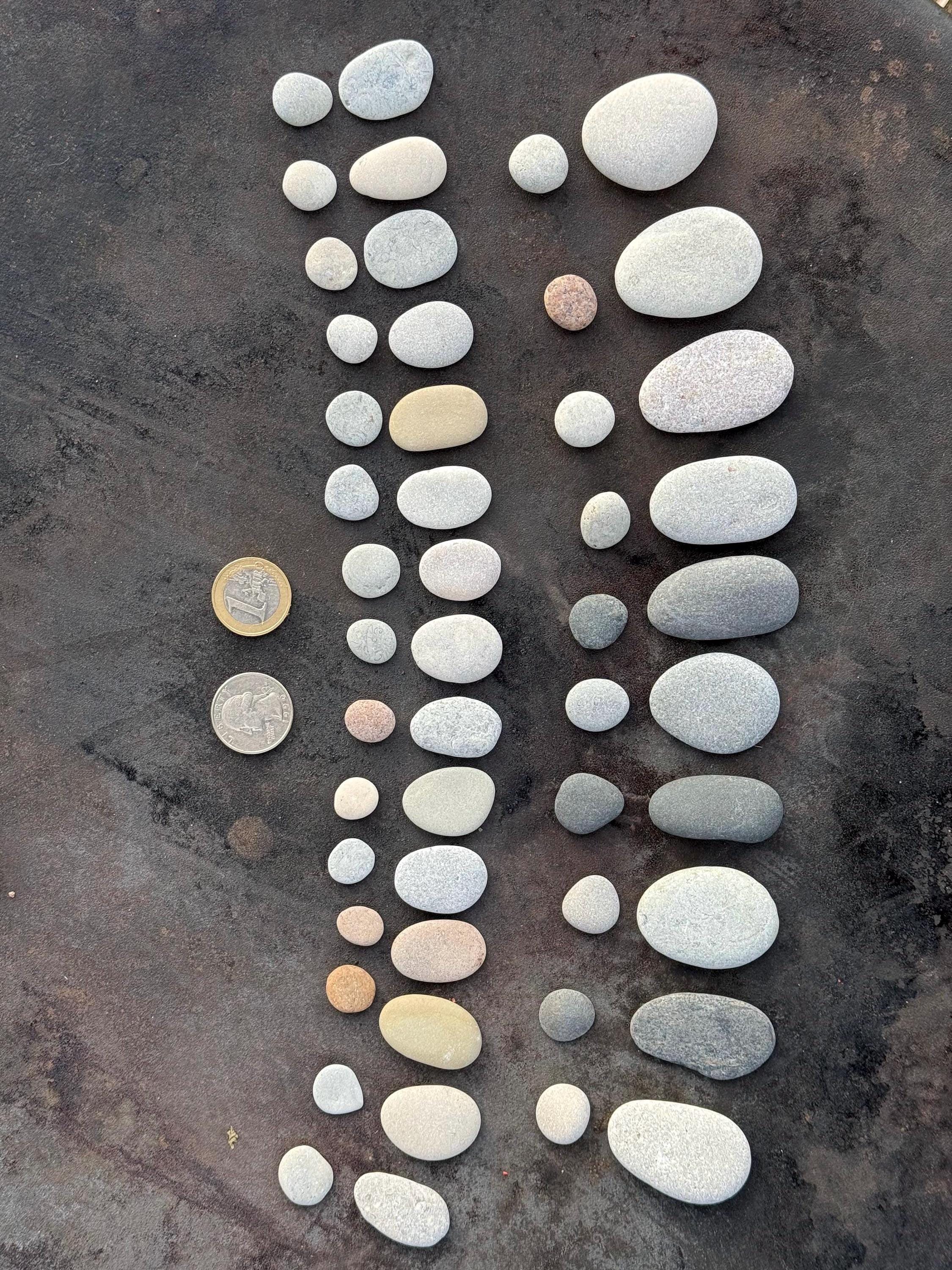 Stone People Craft Kit: DIY Family Pebble Art - Etsy