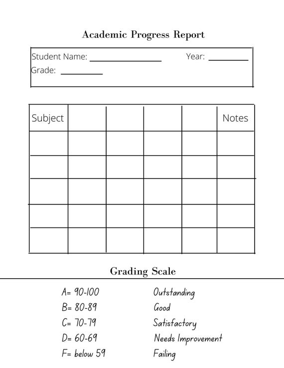 Report Card & Progress Report Printable Etsy Australia