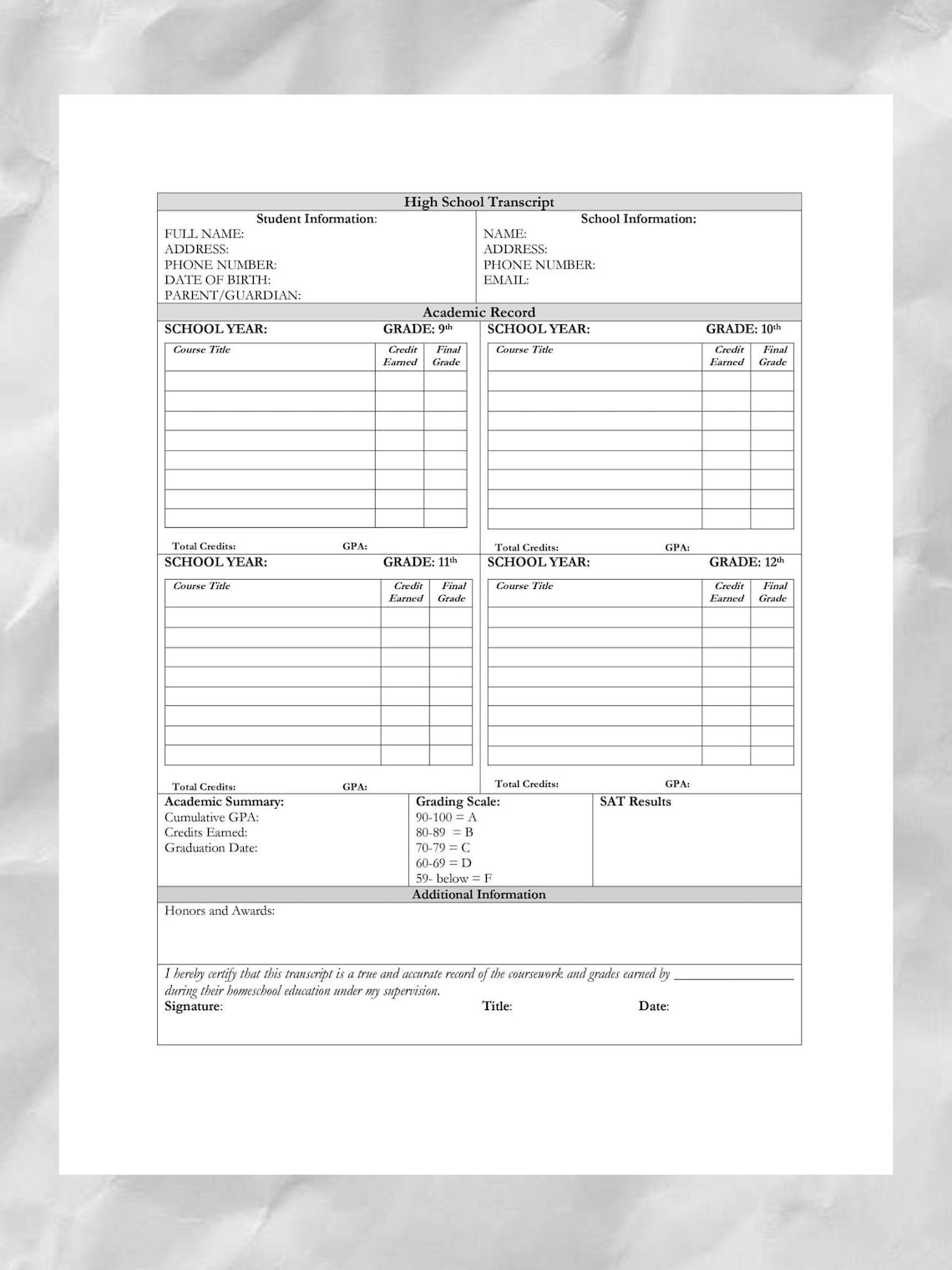 Printable Homeschool Transcript Template | Editable PDF | Instant ...