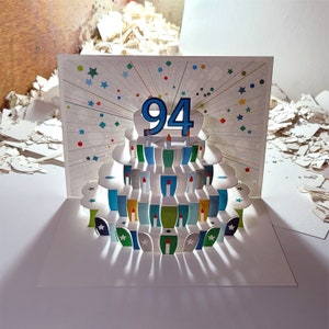 May include: A pop-up card with a birthday cake design. The cake is decorated with colorful layers and has the number "94" on top. The card is white with a colorful confetti design.