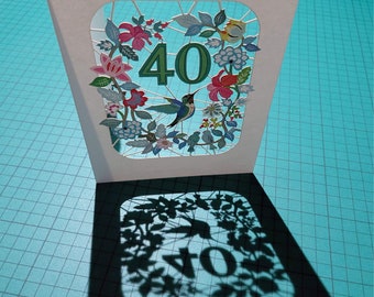 40th Birthday Card, Age 40th Birthday Card, 40 age birthday card, Card for her, Card for him - Made in the UK (OS040)