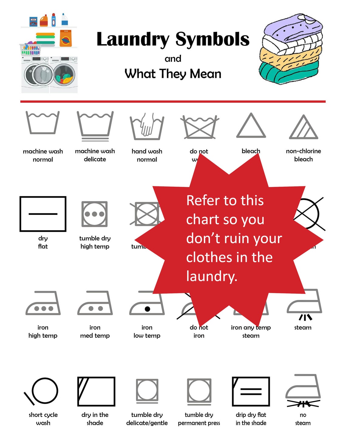 Laundry Symbols What They Mean Etsy