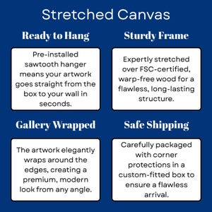 Half-Life Poster | Half-Life: Alyx | Rolled Canvas Print | Gaming Room Gift #2 image 14