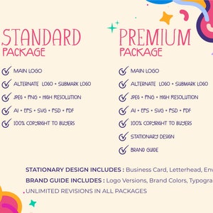 May include: A graphic comparing two logo design packages, Standard and Premium. The Standard package includes a main logo, alternate logo, submark logo, high-resolution JPEG and PNG files, AI, EPS, SVG, PSD, and PDF files, and 100% copyright to the buyer. The Premium package includes all of the features of the Standard package, plus stationary design and a brand guide. Both packages offer unlimited revisions.