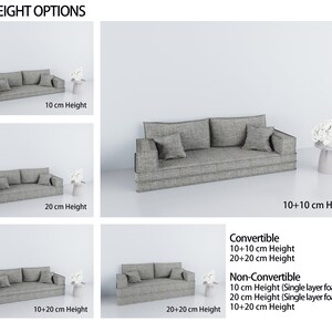 May include: A gray fabric sofa with different foam height options. The sofa is shown in four different configurations: 10 cm, 20 cm, 10+10 cm, and 20+20 cm. The text "Convertible" and "Non-Convertible" is shown with the different foam height options.