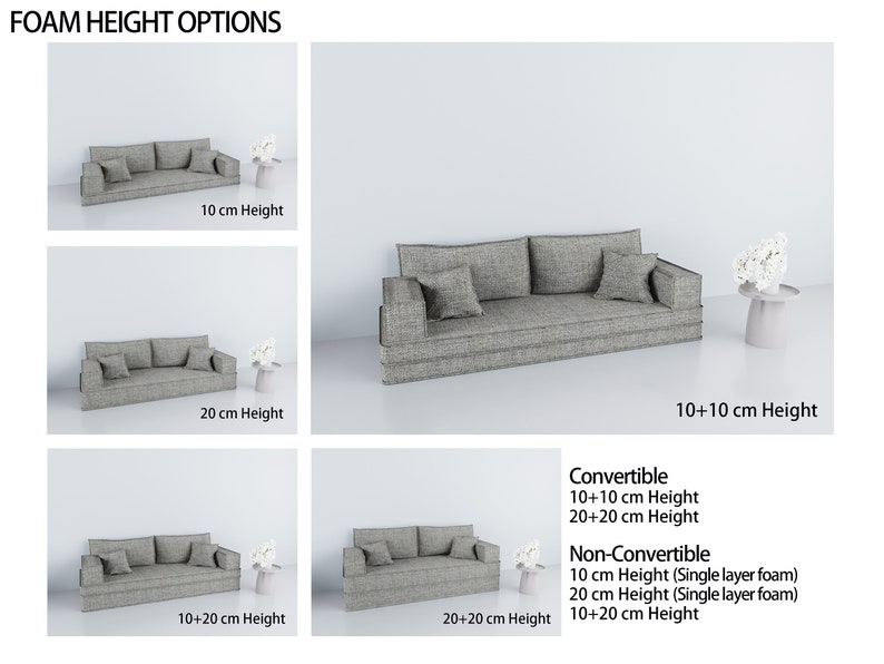 May include: A gray fabric sofa with different foam height options. The sofa is shown in four different configurations: 10 cm, 20 cm, 10+10 cm, and 20+20 cm. The text "Convertible" and "Non-Convertible" is shown with the different foam height options.