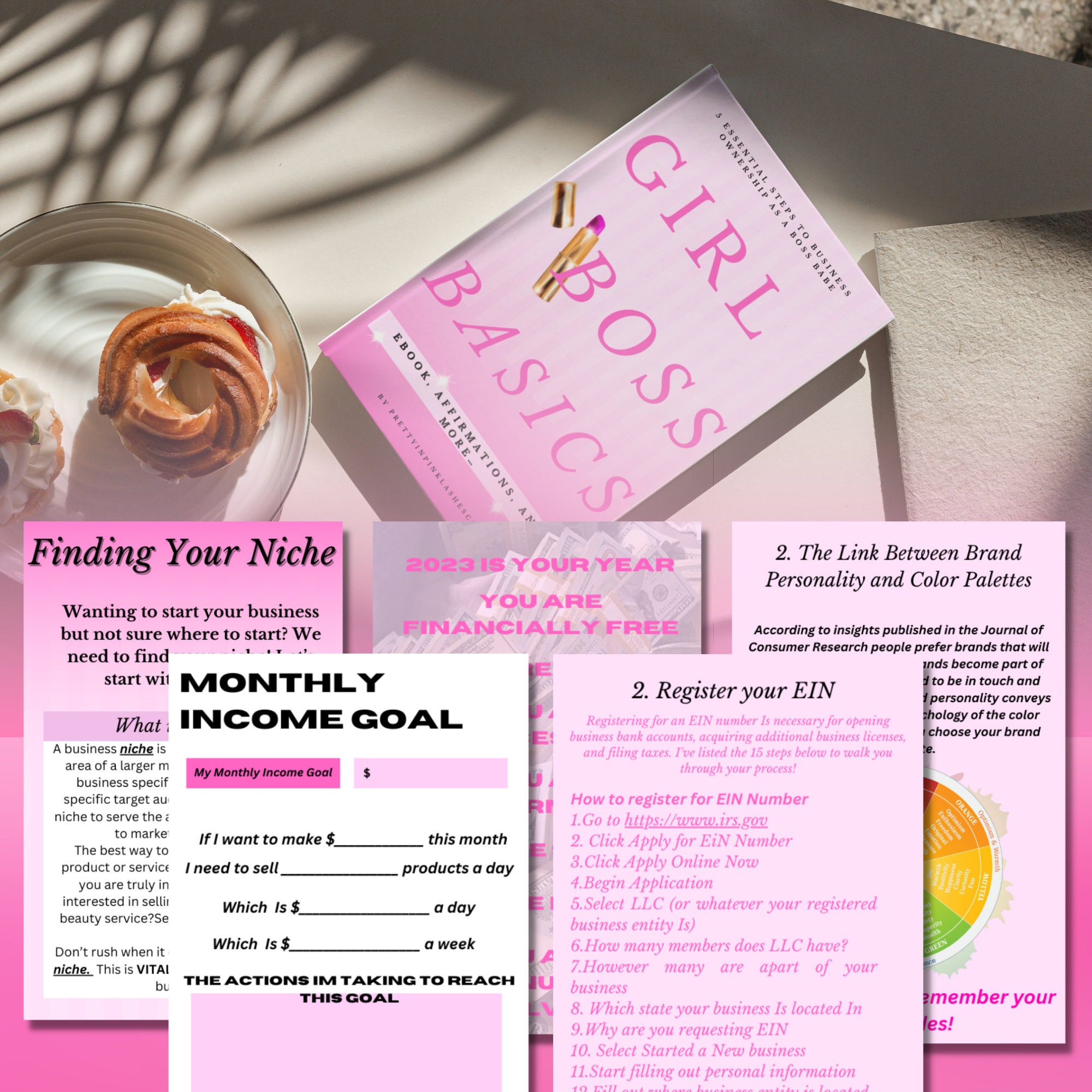 Hi Boss Girl Boss Basics White Label Editable Digital Ebook Business - Etsy
