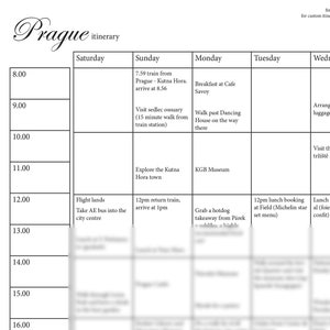 Prague Four Day Itinerary & Mini City Guide