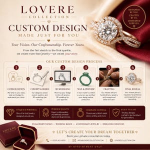 May include: A promotional graphic for the Lover&eacute; Collection featuring a diamond engagement ring with a halo setting and a twisted band. The image outlines a six-step custom jewelry design process, including consultation, sketching, 3D modeling, wax preview, crafting, and final reveal.