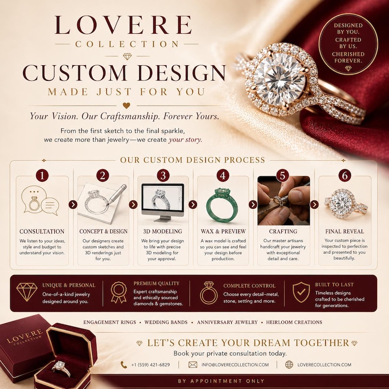 May include: A promotional graphic for the Lover&eacute; Collection featuring a diamond engagement ring with a halo setting and a twisted band. The image outlines a six-step custom jewelry design process, including consultation, sketching, 3D modeling, wax preview, crafting, and final reveal.