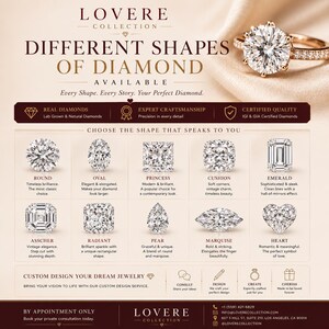 May include: An informational graphic from the LOVERE COLLECTION displaying various diamond shapes including round, oval, princess, cushion, emerald, asscher, radiant, pear, marquise, and heart. A gold ring with a large round diamond is shown at the top.