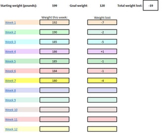 体重減少トラッカー（ポンド）、メニュー プランナー、自動買い物リスト、Excel 用食事ログ - 12 週間。デジタル ダウンロード