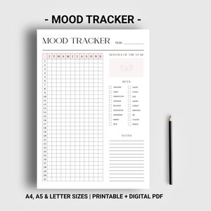 May include: A printable mood tracker with a grid for each month of the year. The tracker includes a section for a mantra of the year, a key with mood descriptors, and a notes section.