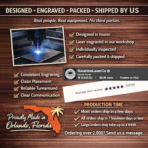 May include: Image showcasing the process of laser engraving, with text highlighting design, engraving, packing, and shipping. Includes a photo of the laser in action, a shop logo, and customer review information. The text also states the production time.
