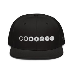 Shutter Hat