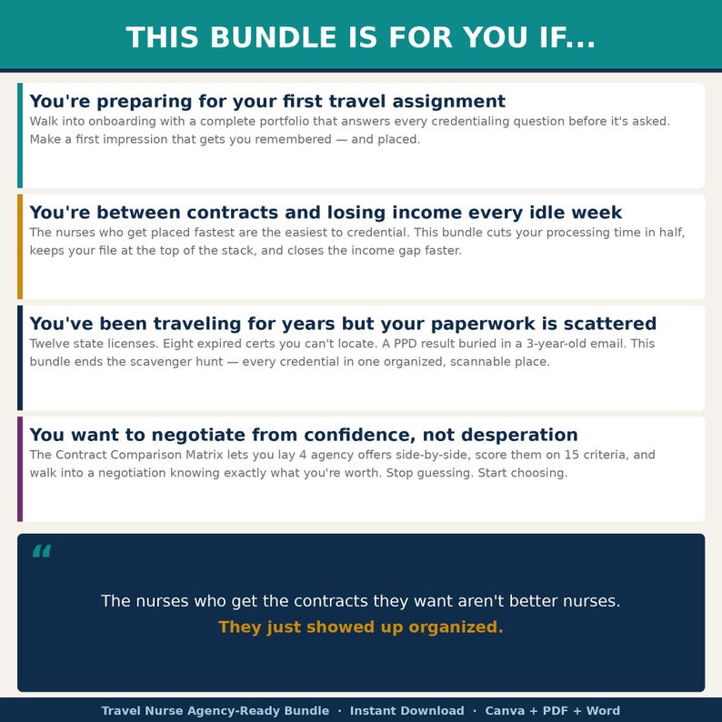May include: A digital document titled "THIS BUNDLE IS FOR YOU IF..." with bullet points about travel nurse preparation, contract management, and negotiation. The document includes the text "Travel Nurse Agency-Ready Bundle" and "Instant Download."