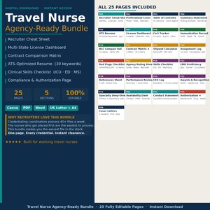 Travel Nurse Resume Bundle – Agency Ready Portfolio, Contract Matrix, License Tracker