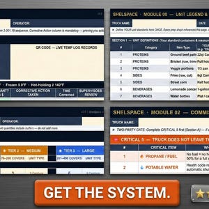 May include: Four detailed informational charts with text and data, including "Health Inspection Shield," "Unit Legend & System Setup," "Modular Prep Grid," and "Commissary Hand-Off Protocol." The charts are on a dark background with orange and blue accents. The phrase "GET THE SYSTEM" is at the bottom.