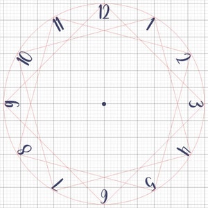 Plantilla de creación de reloj SVG