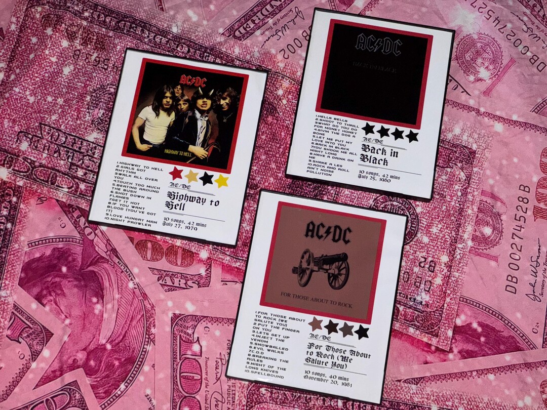 ACDC Inspired - Album Art Display Poster - Etsy