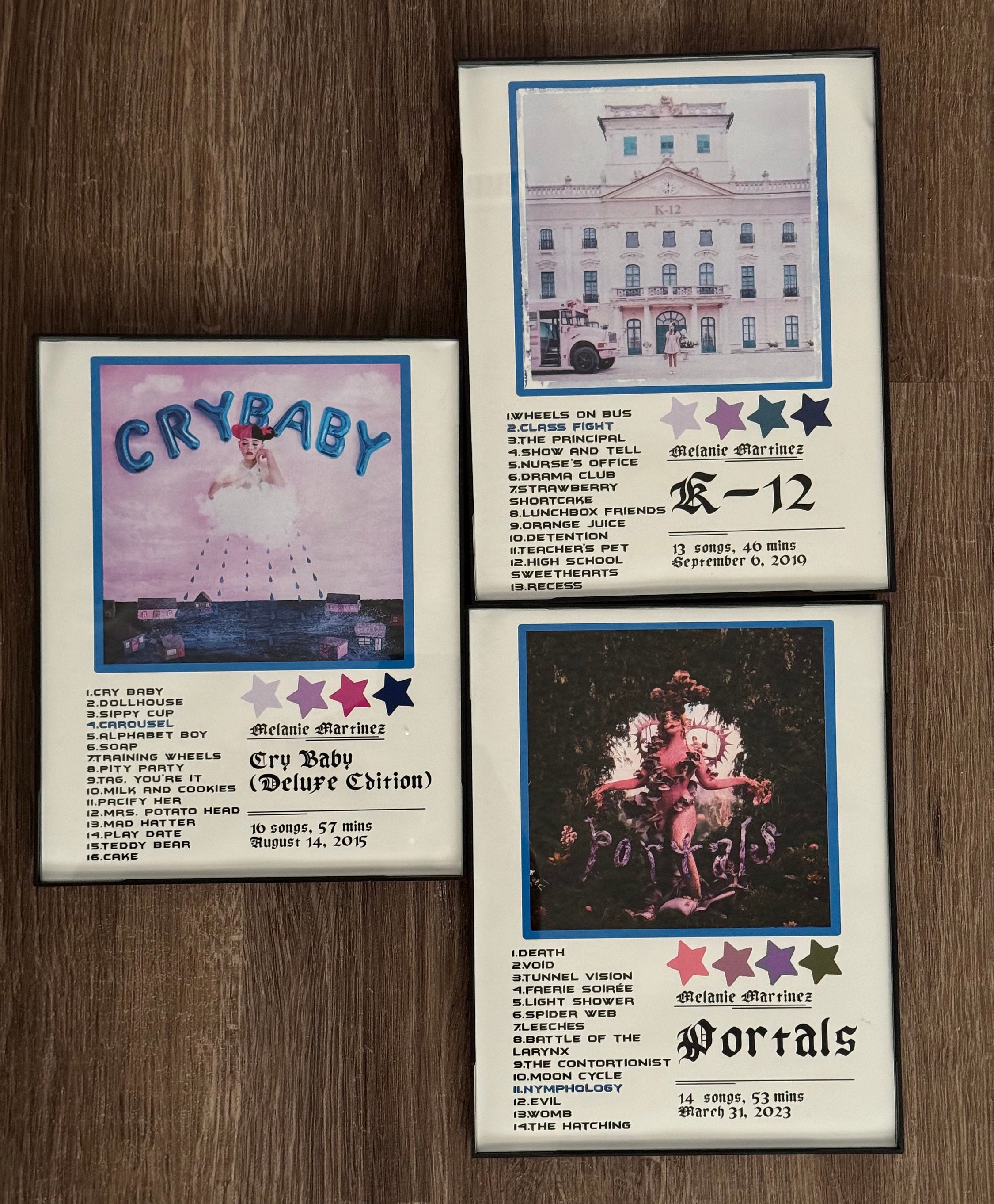 Melanie Martinez Inspired Album Wall Decor - Etsy