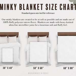 May include: A size chart for minky blankets, showing three different sizes: 30 inches by 40 inches, 50 inches by 60 inches, and 60 inches by 80 inches. The chart includes a standard queen size bed for reference.