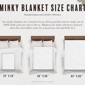 May include: A size chart for minky blankets, showing three different sizes: 30 inches by 40 inches, 50 inches by 60 inches, and 60 inches by 80 inches. The chart includes a standard queen size bed for reference.