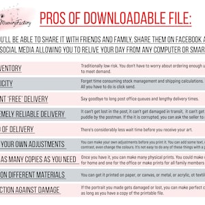 May include: A list of the pros of purchasing a downloadable file. The list includes benefits such as no inventory, simplicity, instant delivery, reliable delivery, speed of delivery, making your own adjustments, printing as many copies as you need, printing on different materials, and protection against damage.